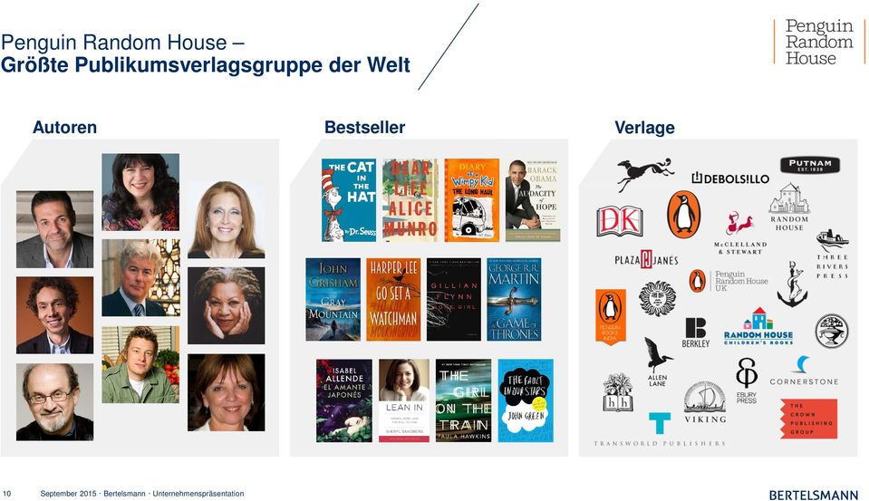 Autoren Bestseller Verlage 10