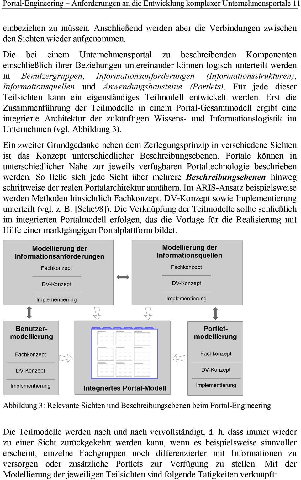 Die bei einem Unternehmensportal zu beschreibenden Komponenten einschließlich ihrer Beziehungen untereinander können logisch unterteilt werden in Benutzergruppen, Informationsanforderungen