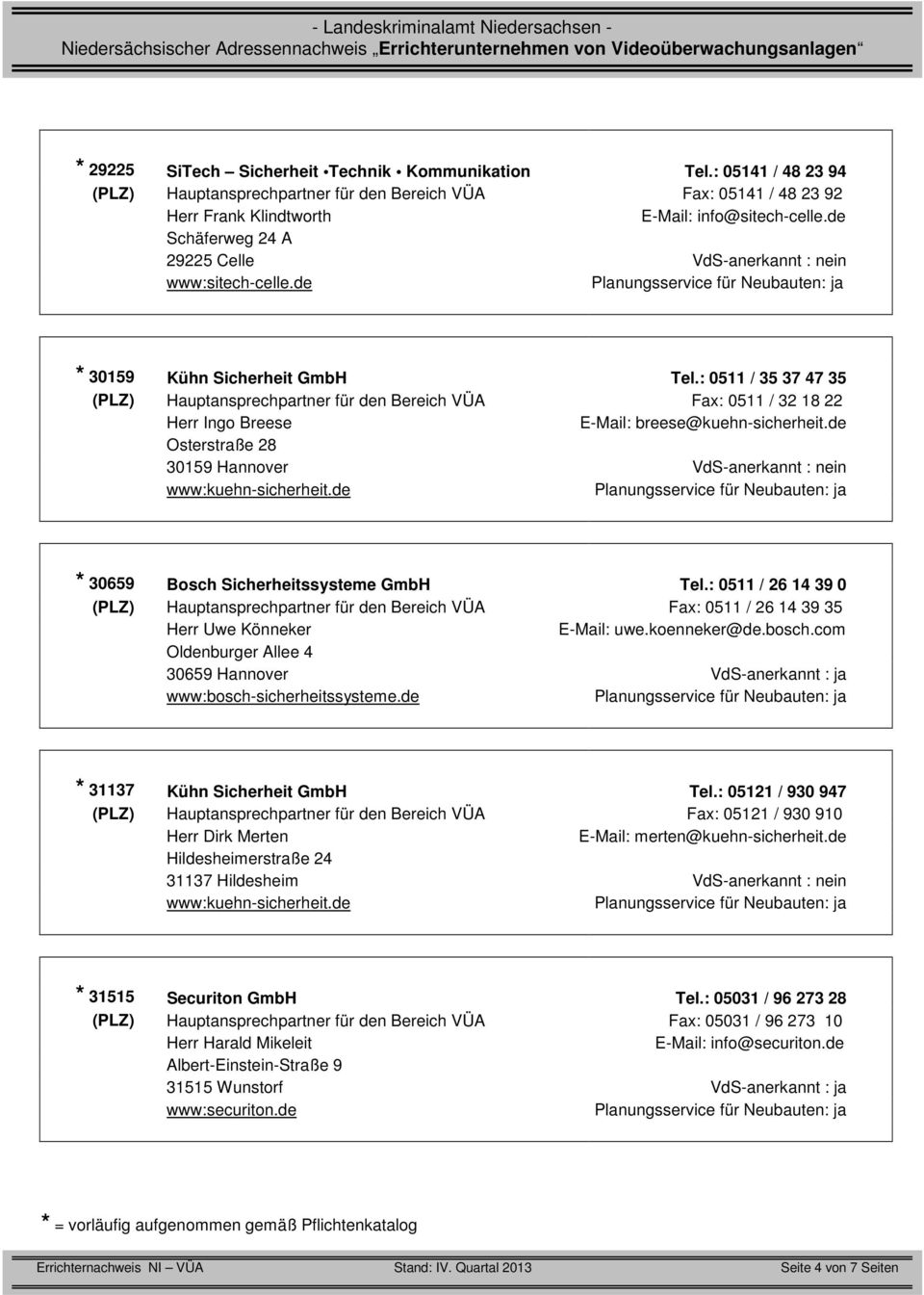 : 0511 / 35 37 47 35 (PLZ) Hauptansprechpartner für den Bereich VÜA Fax: 0511 / 32 18 22 Herr Ingo Breese E-Mail: breese@kuehn-sicherheit.