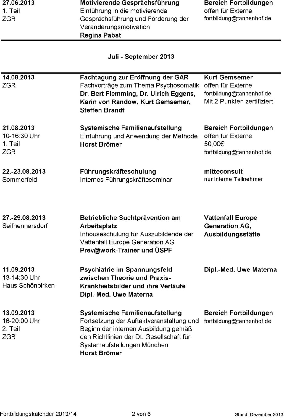 Ulrich Eggens, Karin von Randow, Kurt Gemsemer, Steffen Brandt Kurt Gemsemer Mit 2 Punkten zertifiziert 21.08.2013 10-16:30 Uhr 1.