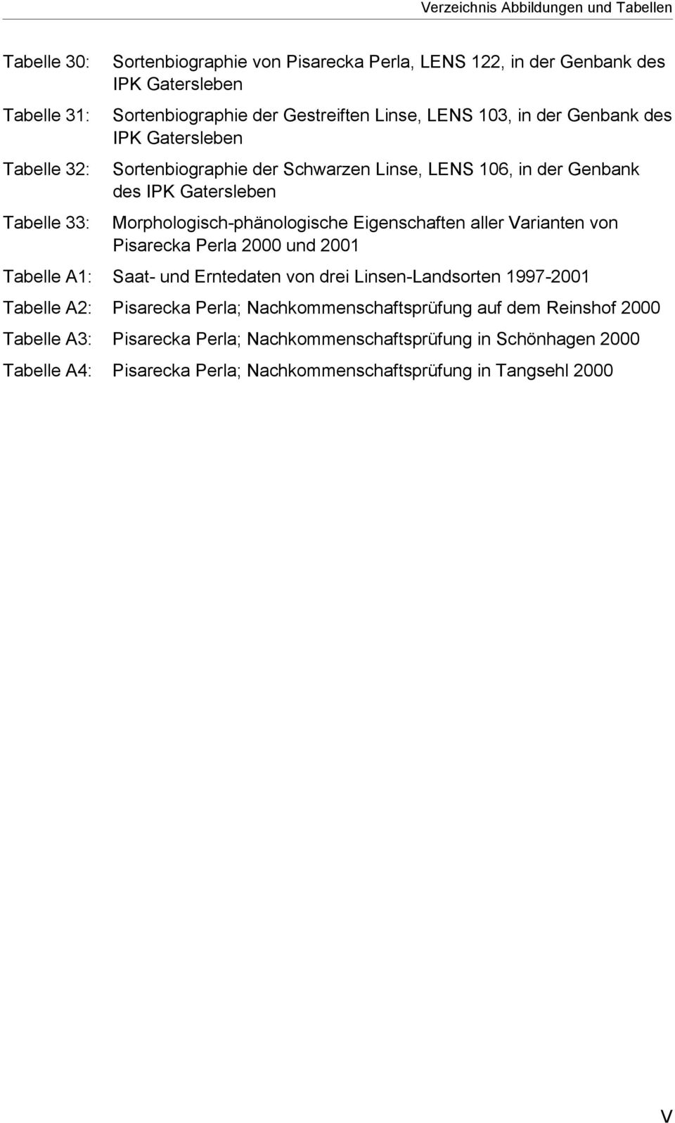Morphologisch-phänologische Eigenschaften aller Varianten von Pisarecka Perla 2000 und 2001 Tabelle A1: Saat- und Erntedaten von drei Linsen-Landsorten 1997-2001 Tabelle A2:
