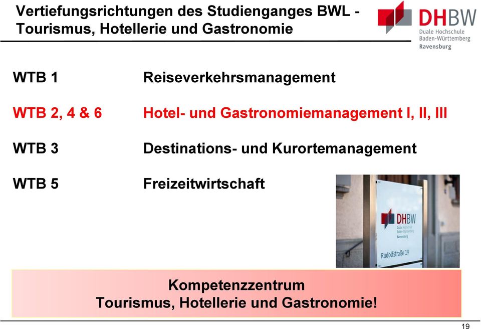 und Gastronomiemanagement I, II, III Destinations- und Kurortemanagement