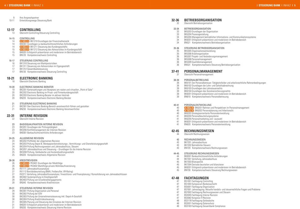 15 BK8201 Erfolgreich präsentieren und moderieren im Betriebsbereich 15 BN120 Kompetenznachweis Controlling 16-17 Steuerung Controlling 16 BK1310 Steuerung von Marktpreisrisiken 17 BK1311 Steuerung