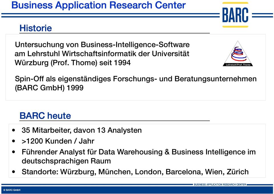 Thome) seit 1994 Spin-Off als eigenständiges Forschungs- und Beratungsunternehmen (BARC GmbH) 1999 BARC heute 35