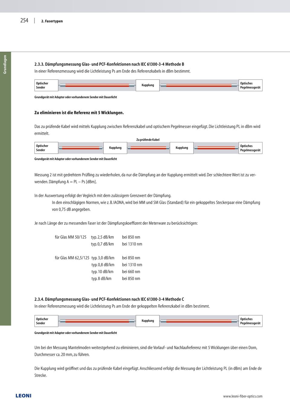 Das zu prüfende Kabel wird mittels Kupplung zwischen Referenzkabel und optischem Pegelmesser eingefügt. Die Lichtleistung PL in dbm wird ermittelt.