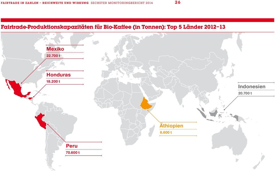 für Bio-Kaffee (in Tonnen): Top 5 Länder 2012 13 Mexiko 22.