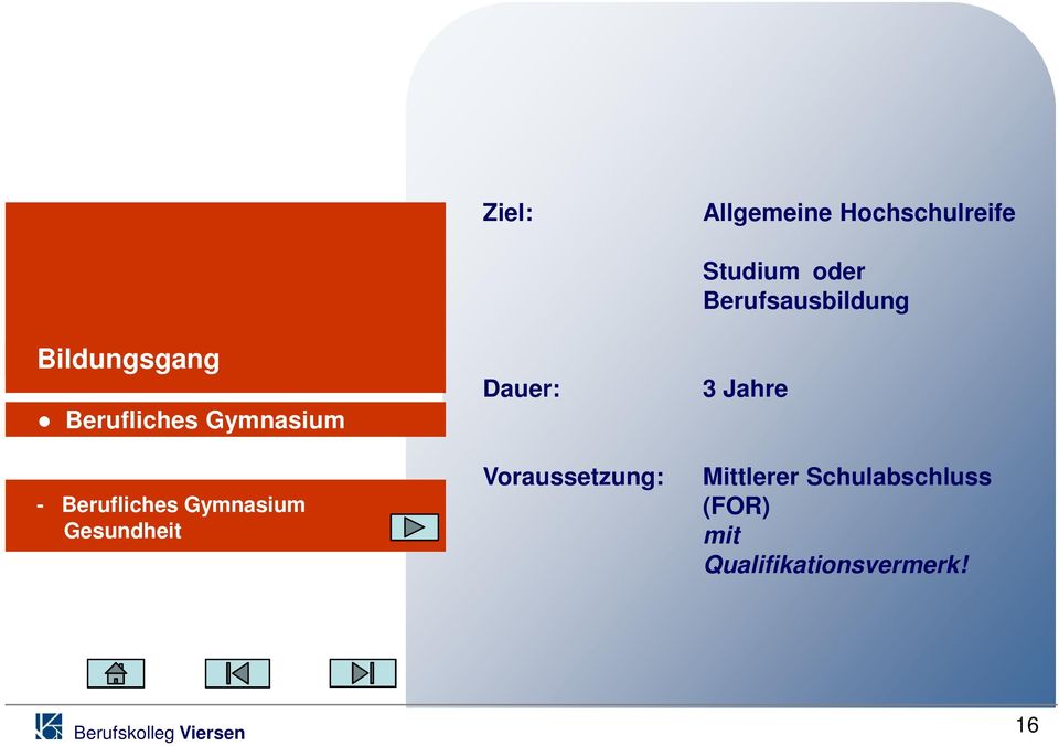 Gesundheit Dauer: Voraussetzung: Studium oder