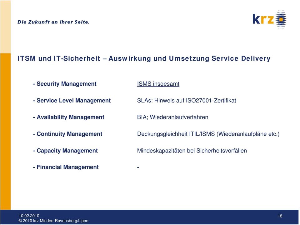 Wiederanlaufverfahren - Continuity Management Deckungsgleichheit ITIL/ISMS (Wiederanlaufpläne