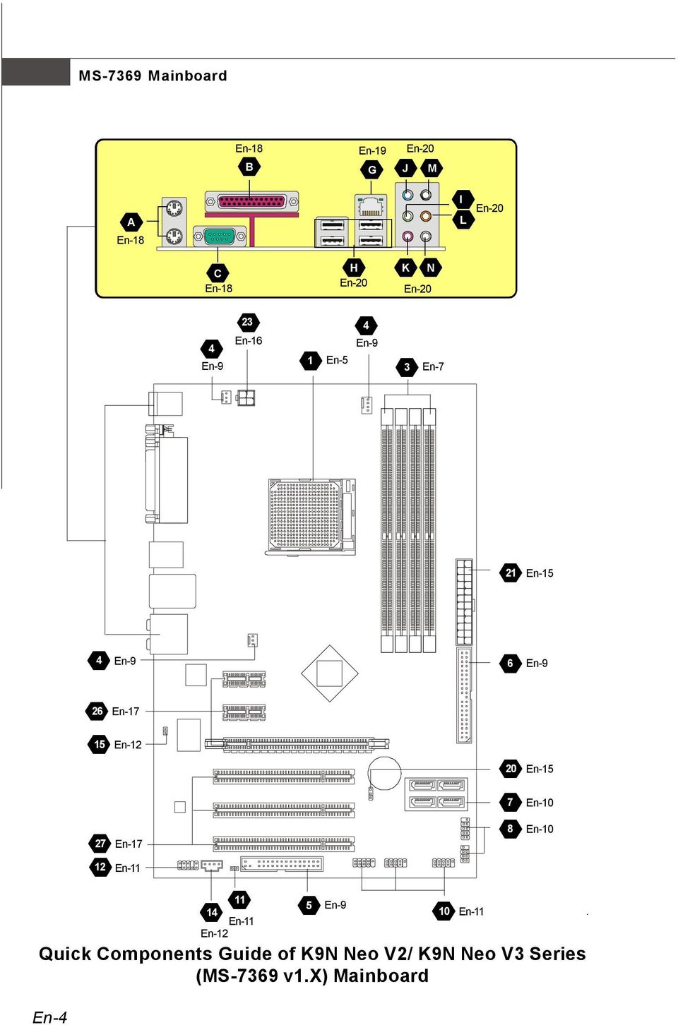 En-12 20 En-15 7 En-10 27 En-17 8 En-10 12 En-11 Quick Components Guide of K9N