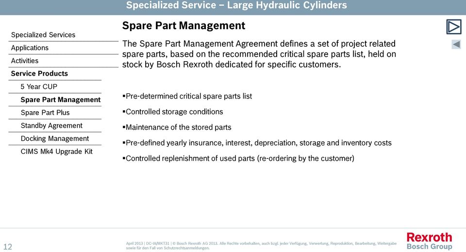 Pre-determined critical spare parts list Controlled storage conditions Maintenance of the stored parts Pre-defined yearly