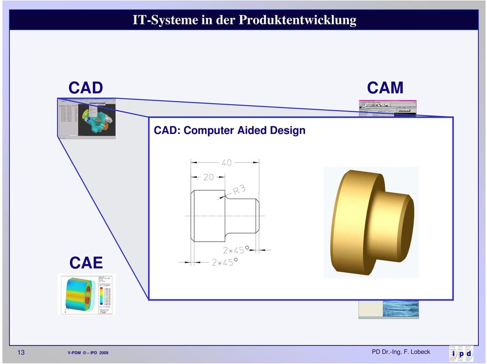 CAM CAD: Computer Aided
