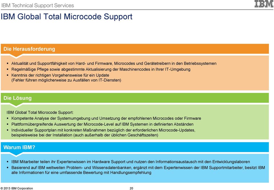 Analyse der Systemumgebung und Umsetzung der empfohlenen Microcodes oder Firmware Plattformübergreifende Auswertung der Microcode-Level auf IBM Systemen in definierten Abständen Individueller
