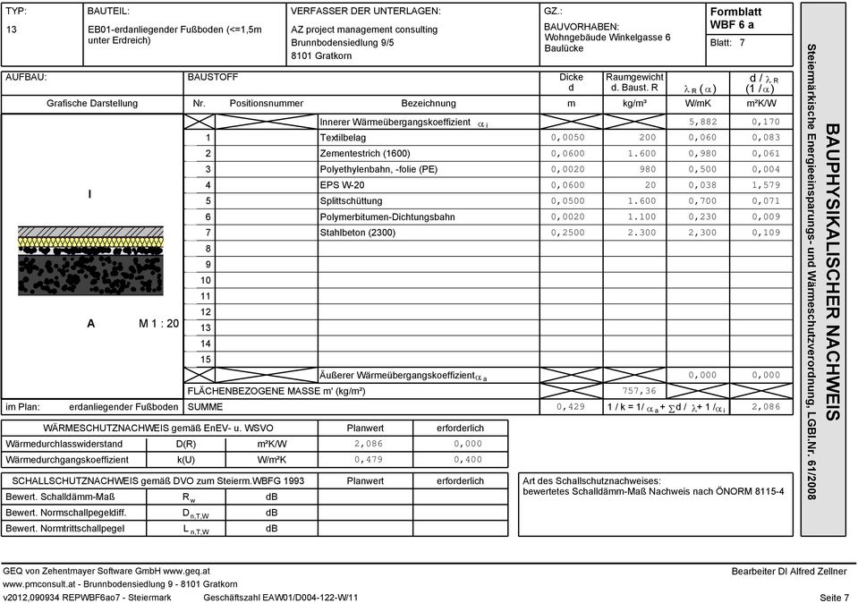 WSVO Wärmedurchlasswiderstand erdanliegender Fußboden Wärmedurchgangskoeffizient D(R) k(u) m²k/w W/m²K SCHALLSCHUTZNACHWEIS gemäß DVO zum Steierm.WBFG 1993 Bewert. Schalldämm-Maß Bewert.