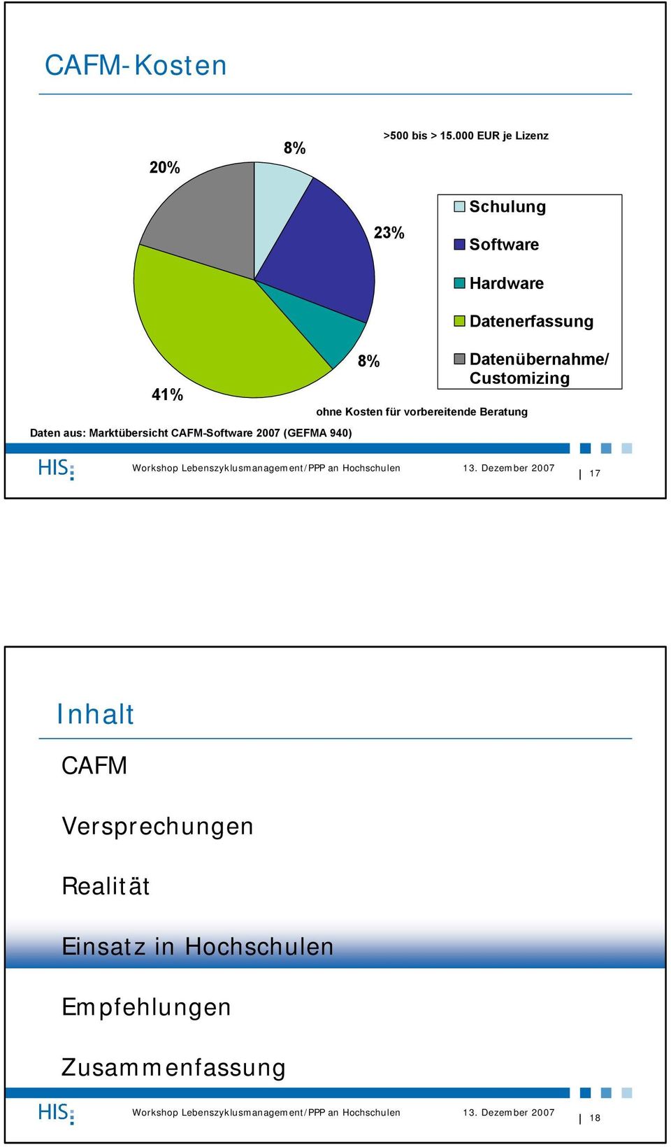 CAFM-Software 2007 (GEFMA 940) 8% Hardware ohne Kosten für vorbereitende