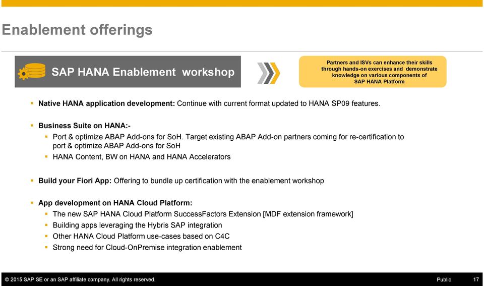 Target existing ABAP Add-on partners coming for re-certification to port & optimize ABAP Add-ons for SoH HANA Content, BW on HANA and HANA Accelerators Build your Fiori App: Offering to bundle up