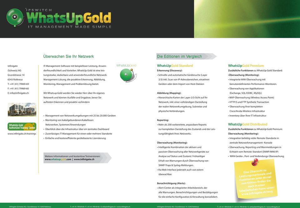 WhatsUp Gold ist eine leis- Erkennung (Discovery): Zusätzliche Funktionen zu WhatsUp Gold Standard: Grundstrasse 14 tungsstarke, skalierbare und anwenderfreundliche Netzwerk- Schnelle und