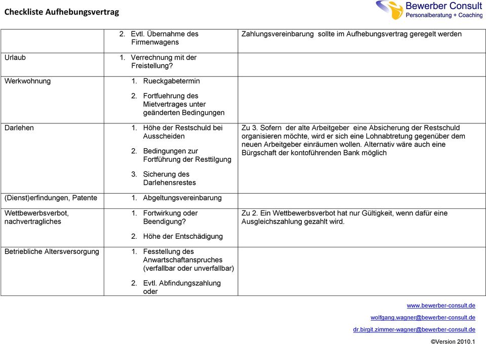 Fortfuehrung des Mietvertrages unter geänderten Bedingungen 1. Höhe der Restschuld bei Ausscheiden 2. Bedingungen zur Fortführung der Resttilgung 3. Sicherung des Darlehensrestes 1.