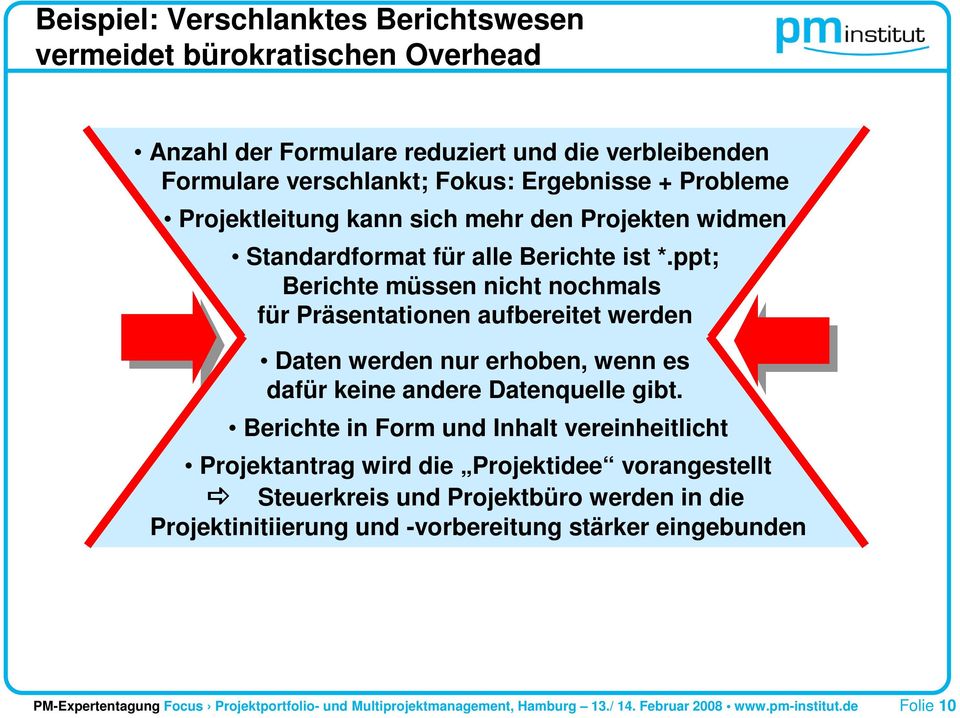 ppt; Berichte müssen nicht nochmals für Präsentationen aufbereitet werden Daten werden nur erhoben, wenn es dafür keine andere Datenquelle gibt.