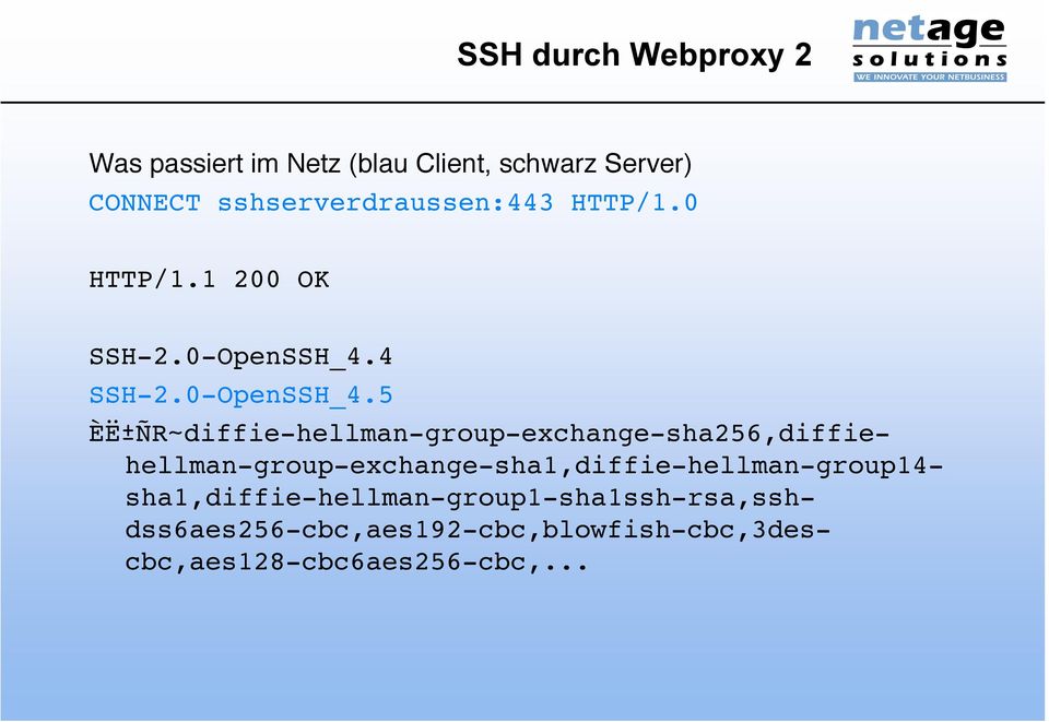 4 SSH-2.0-OpenSSH_4.