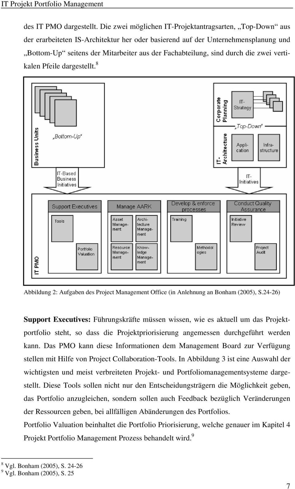 sind durch die zwei vertikalen Pfeile dargestellt. 8 Abbildung 2: Aufgaben des Project Management Office (in Anlehnung an Bonham (2005), S.