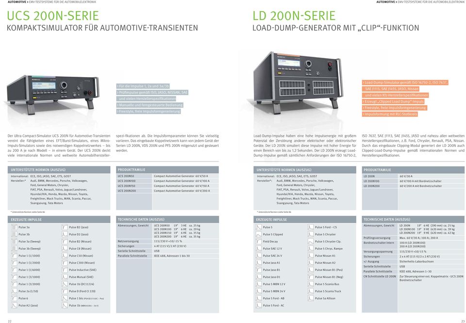 vielen Kfz-Herstellerspezifikationen > Erzeugt Clipped Load Dump -Impuls > Freestyle, freie Impulsformgenerierung > Impulsformung mit RLC-Stoßkreis Der Ultra-Compact-Simulator UCS 200N für