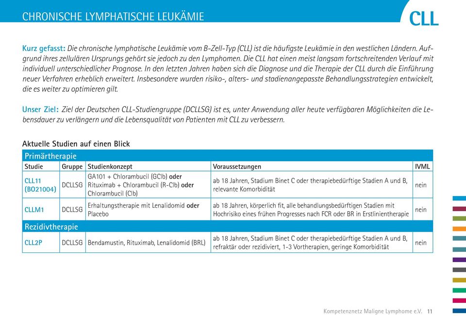 In den letzten Jahren haben sich die Diagnose und die Therapie der CLL durch die Einführung neuer Verfahren erheblich erweitert.