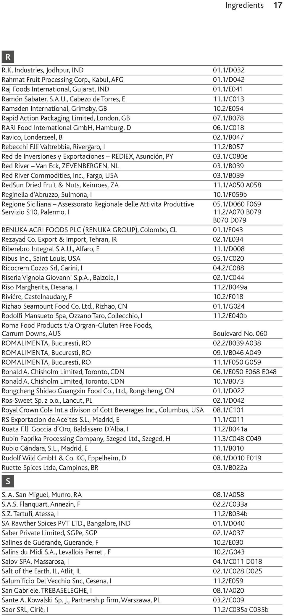 1/C018 Ravico, Londerzeel, B 02.1/B047 Rebecchi F.lli Valtrebbia, Rivergaro, I 11.2/B057 Red de Inversiones y Exportaciones REDIEX, Asunción, PY 03.1/C080e Red River Van Eck, ZEVENBERGEN, NL 03.