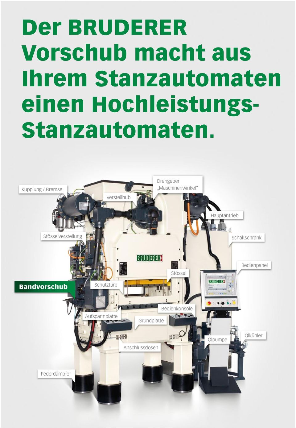 Kupplung / Bremse Verstellhub Drehgeber Maschinenwinkel Hauptantrieb