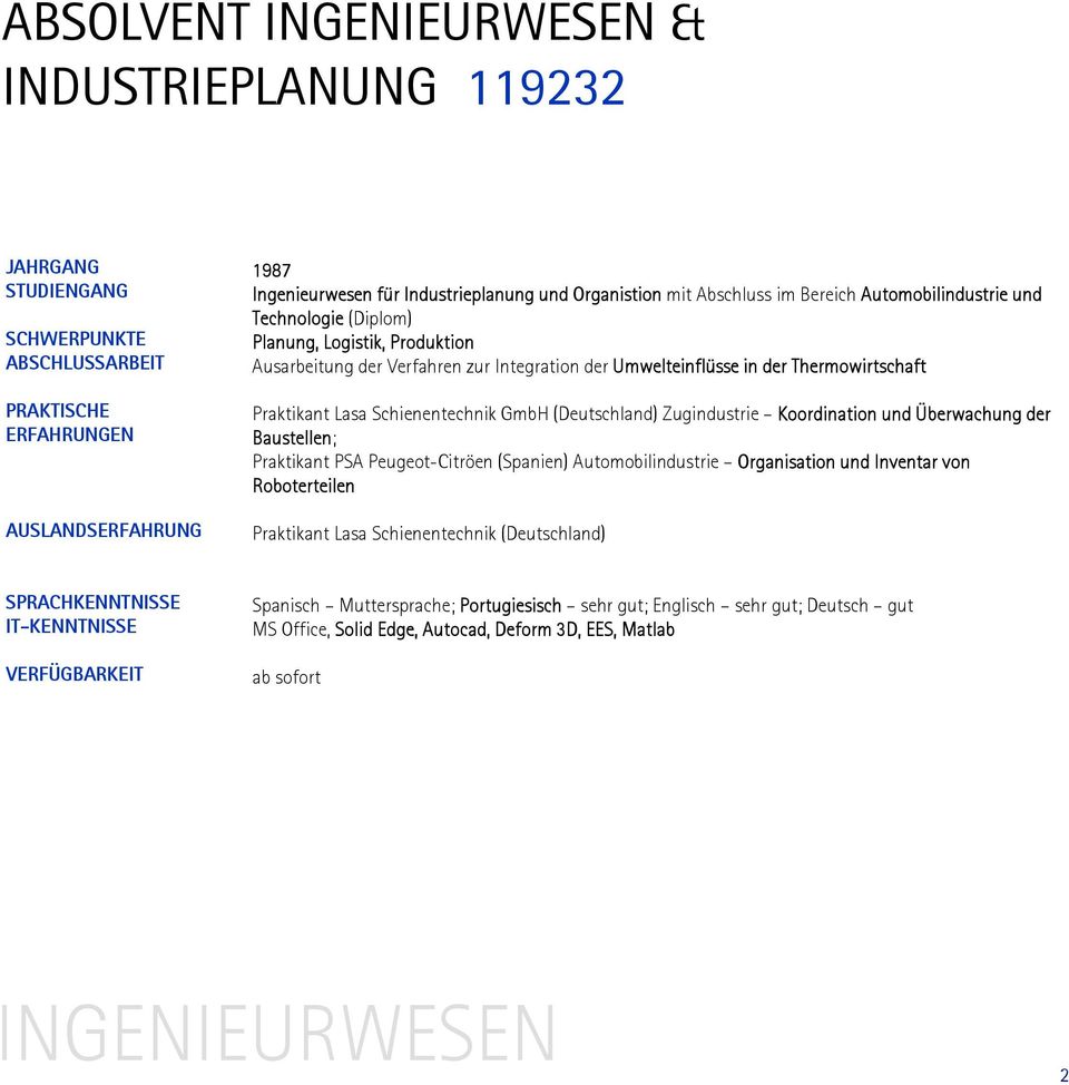 (Deutschland) Zugindustrie Koordination und Überwachung der Baustellen; Praktikant PSA Peugeot-Citröen (Spanien) Automobilindustrie Organisation und Inventar von Roboterteilen