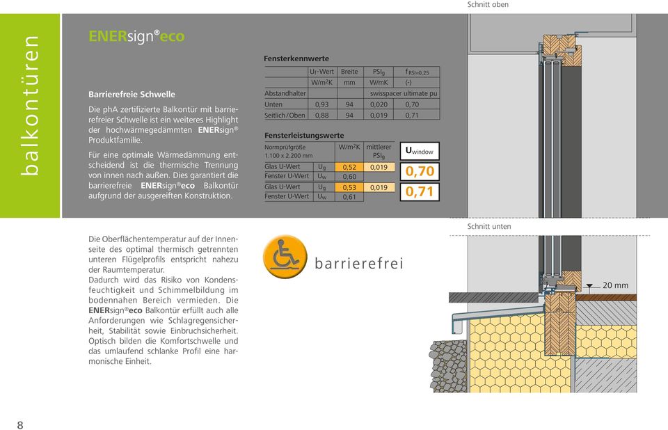 Fensterkennwerte U f -Wert Breite PSI g f RSI=0,2 W/m 2 K mm W/mK (-) Abstandhalter swisspacer ultimate pu Unten 0,93 94 0,020 0,70 Seitlich / Oben 0,88 94 0,019 0,71 Fensterleistungswerte