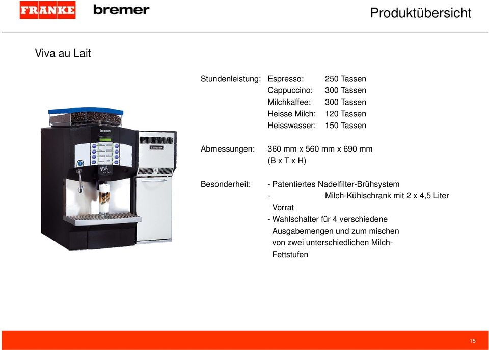Patentiertes Nadelfilter-Brühsystem - Milch-Kühlschrank mit 2 x 4,5 Liter Vorrat -