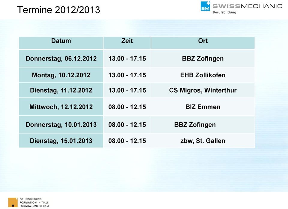 15 EHB Zollikofen Dienstag, 11.12.2012 13.00-17.
