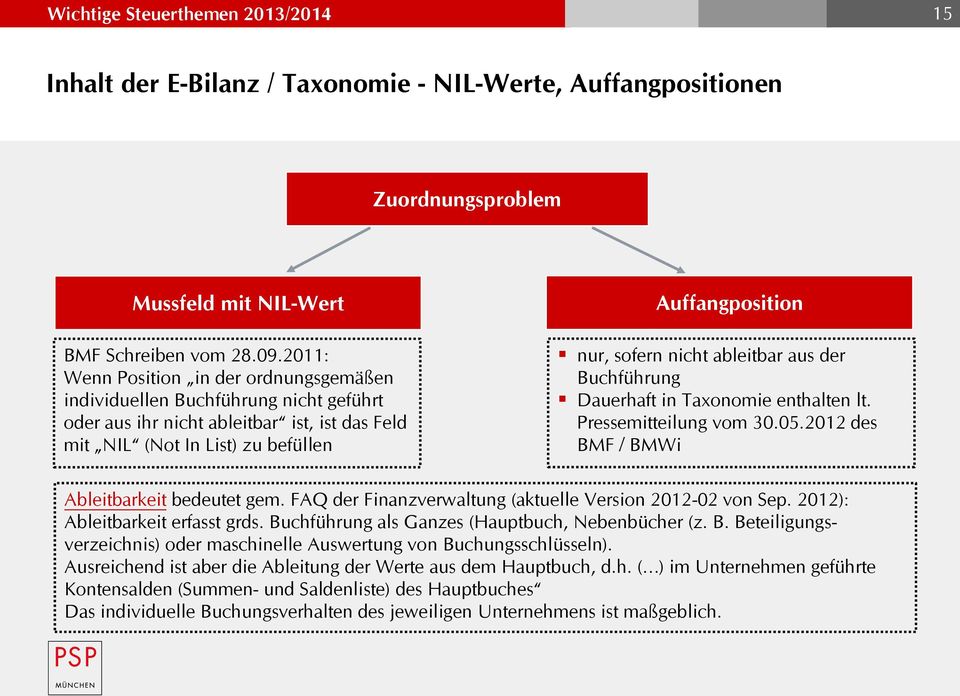ableitbar aus der Buchführung Dauerhaft in Taxonomie enthalten lt. Pressemitteilung vom 30.05.2012 des BMF / BMWi Ableitbarkeit bedeutet gem.