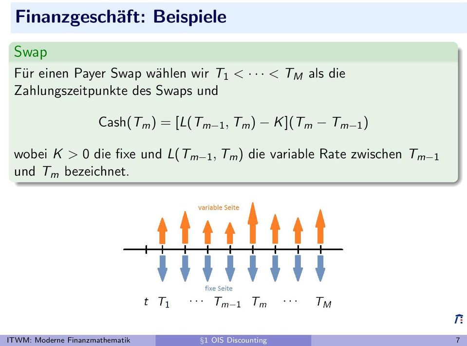 m T m 1 ) wobei K > 0 die fixe und L(T m 1, T m ) die variable Rate