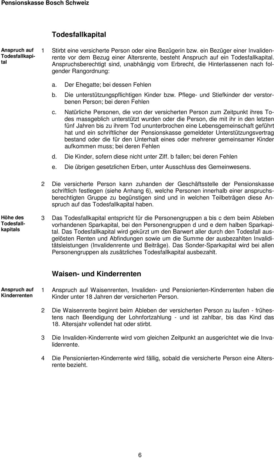 Anspruchsberechtigt sind, unabhängig vom Erbrecht, die Hinterlassenen nach folgender Rangordnung: a. Der Ehegatte; bei dessen Fehlen b. Die unterstützungspflichtigen Kinder bzw.