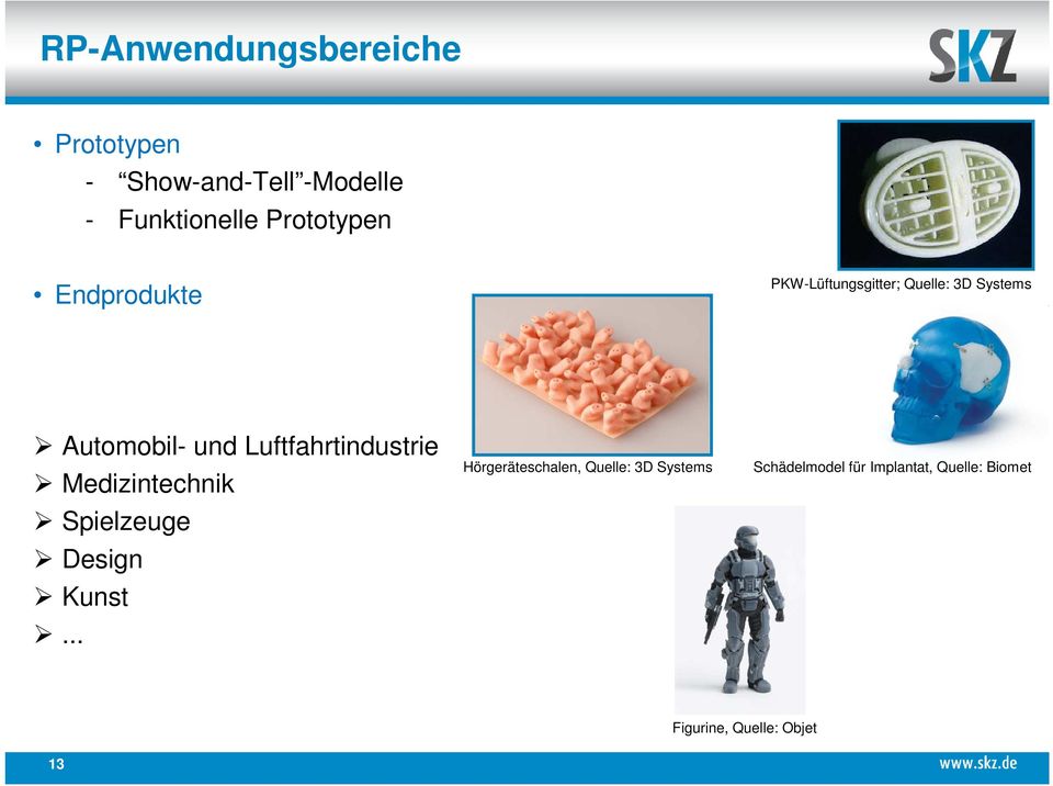 Luftfahrtindustrie Medizintechnik Spielzeuge Design Kunst.