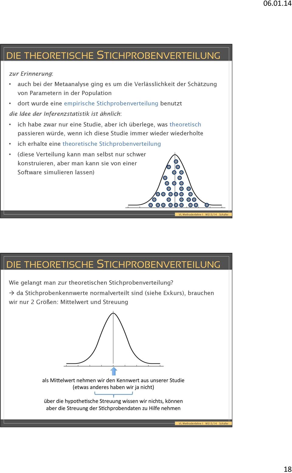 wiederholte ich erhalte eine theoretische Stichprobenverteilung (diese Verteilung kann man selbst nur schwer konstruieren, aber man kann sie von einer Software simulieren lassen) DIE THEORETISCHE