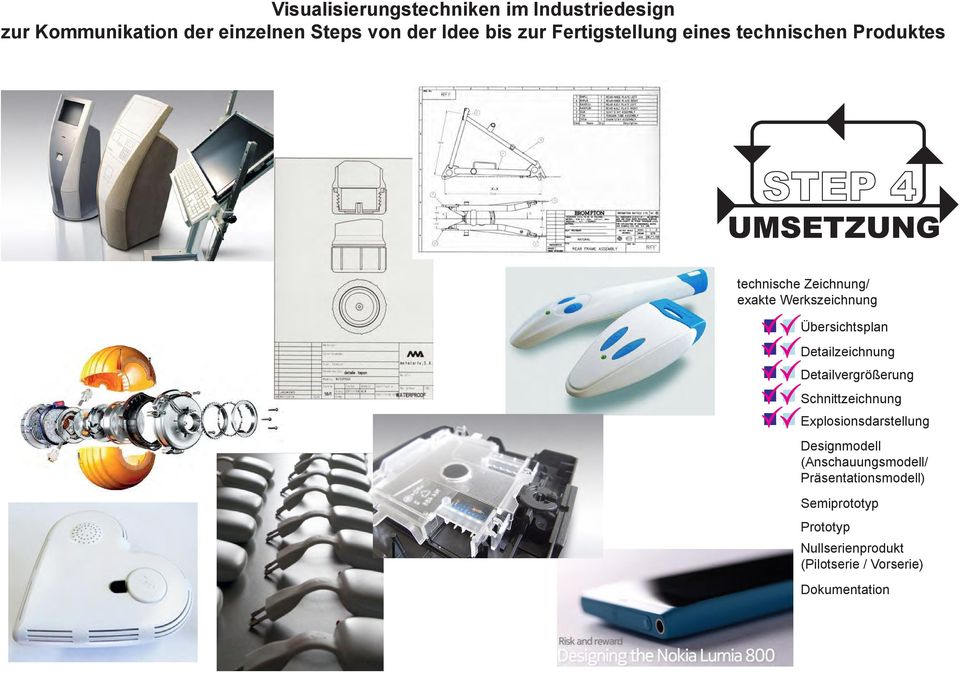 *Sketch/Keysketch *Tape-Rendering Rendering Ansichtszeichnung 2D- / 3D-CAD Darstellung Funktionsmodell Ergonomiemodell virtuelles Modell fotorealistische gerendert technische