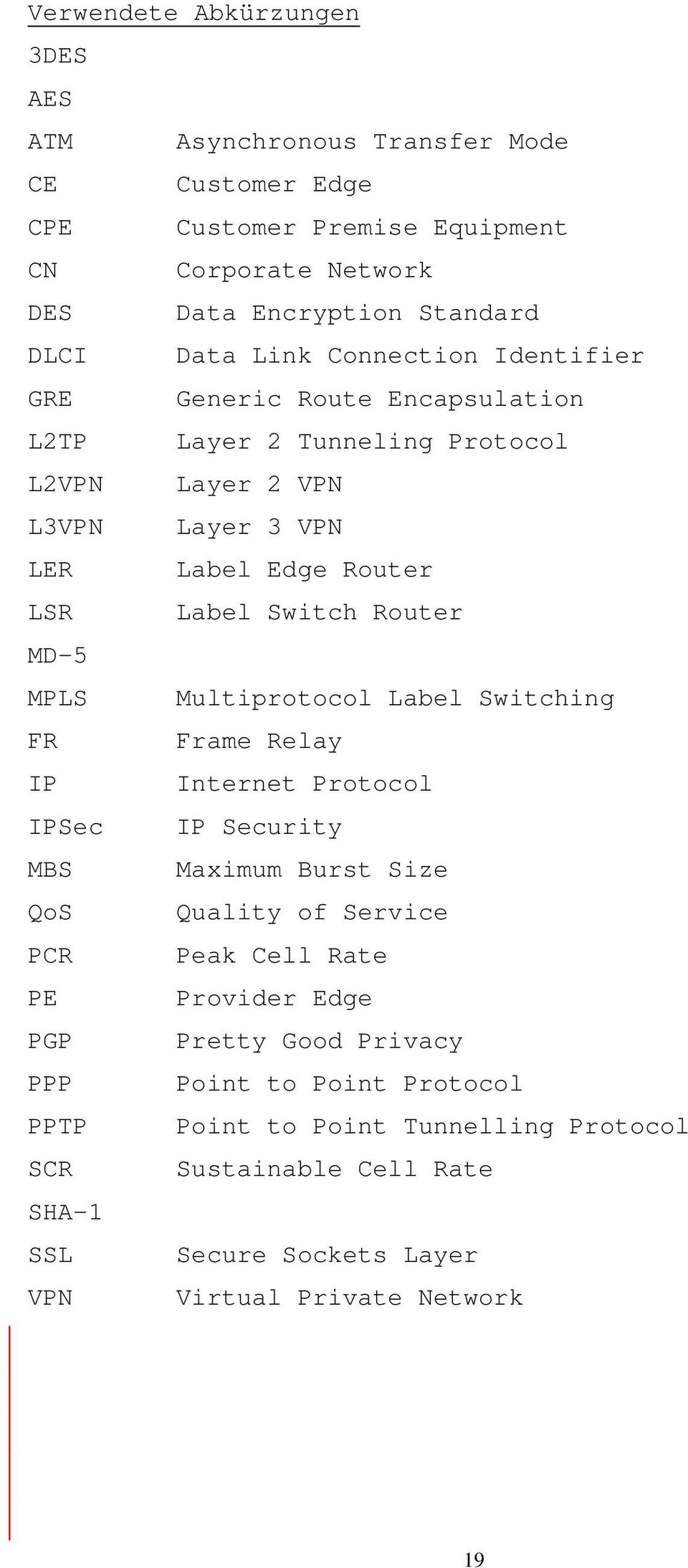 MD-5 MPLS Multiprotocol Label Switching FR Frame Relay IP Internet Protocol IPSec IP Security MBS Maximum Burst Size QoS Quality of Service PCR Peak Cell Rate PE Provider
