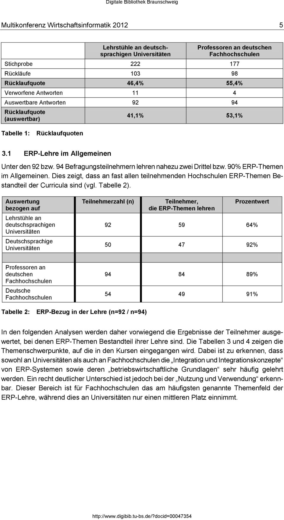 90% ERP-Themen im Allgemeinen. Dies zeigt, dass an fast allen teilnehmenden Hochschulen ERP-Themen Bestandteil der Curricula sind (vgl. Tabelle 2).