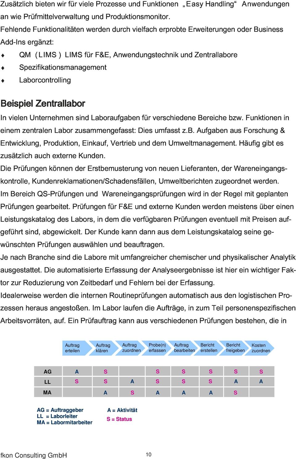 Zentrallabore In einem Entwicklung, vielen zentralen Unternehmen Produktion, Labor zusammengefasst: sind Einkauf, Laboraufgaben Vertrieb und Dies für dem verschiedene umfasst Umweltmanagement. z.b. Aufgaben Bereiche bzw.