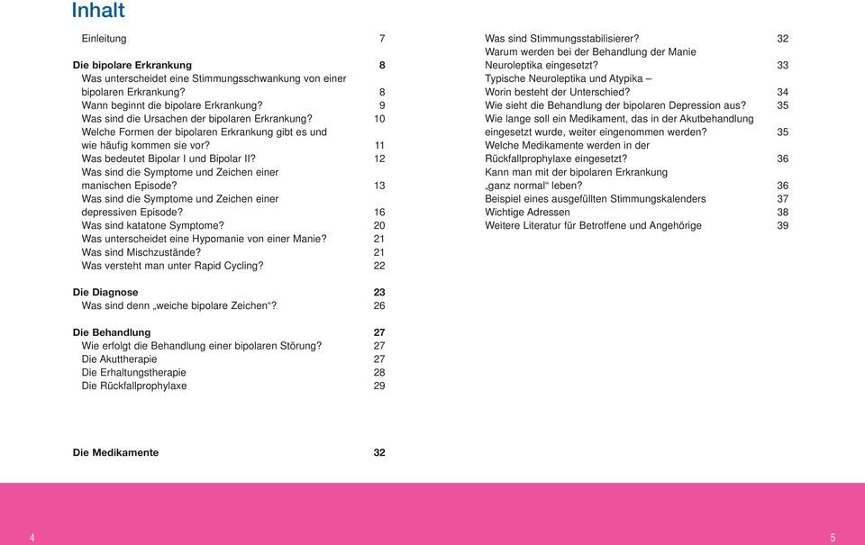 12 Was sind die Symptome und Zeichen einer manischen Episode? 13 Was sind die Symptome und Zeichen einer depressiven Episode? 16 Was sind katatone Symptome?