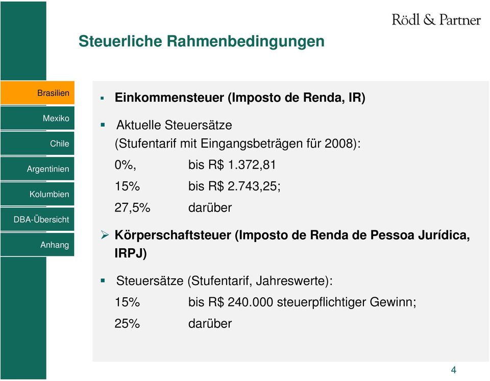 372,81 15% bis R$ 2.