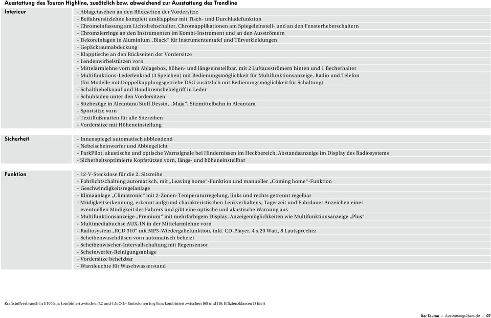 Lichtdrehschalter, Chromapplikationen am Spiegeleinstell und an den Fensterheberschaltern Chromzierringe an den Instrumenten im KombiInstrument und an den Ausströmern Dekoreinlagen in Aluminium Black