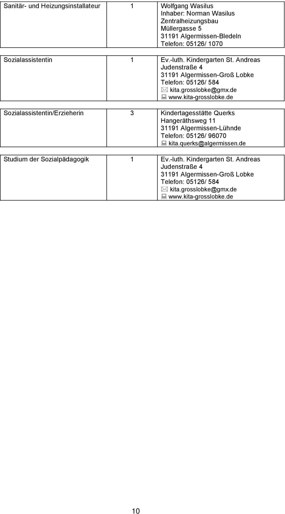 de Sozialassistentin/Erzieherin 3 Kindertagesstätte Querks Hangeräthsweg 11 31191 Algermissen-Lühnde Telefon: 05126/ 96070 kita.querks@algermissen.