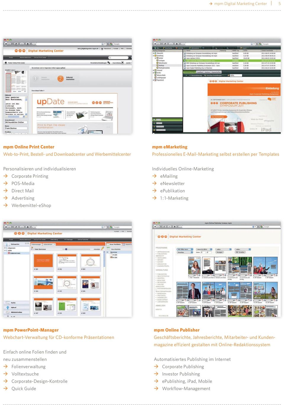 PowerPoint-Manager mpm Online Publisher Webchart-Verwaltung für CD-konforme Präsentationen Geschäftsberichte, Jahresberichte, Mitarbeiter- und Kundenmagazine effizient gestalten mit