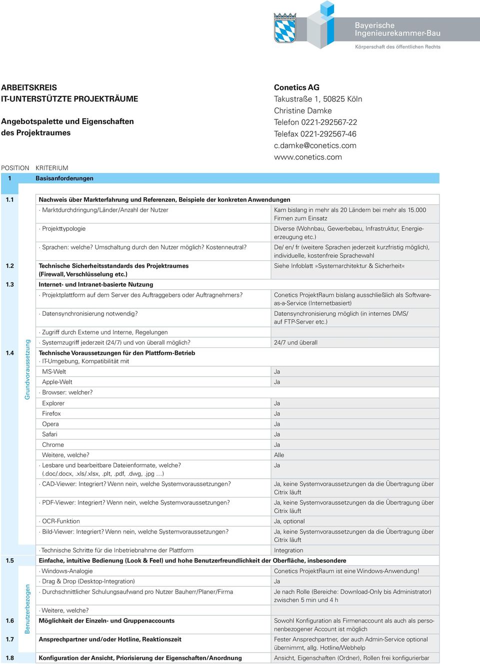 1 Grundvoraussetzung Nachweis über Markterfahrung und Referenzen, Beispiele der konkreten Anwendungen Marktdurchdringung/Länder/Anzahl der Nutzer Kam bislang in mehr als 20 Ländern bei mehr als 15.