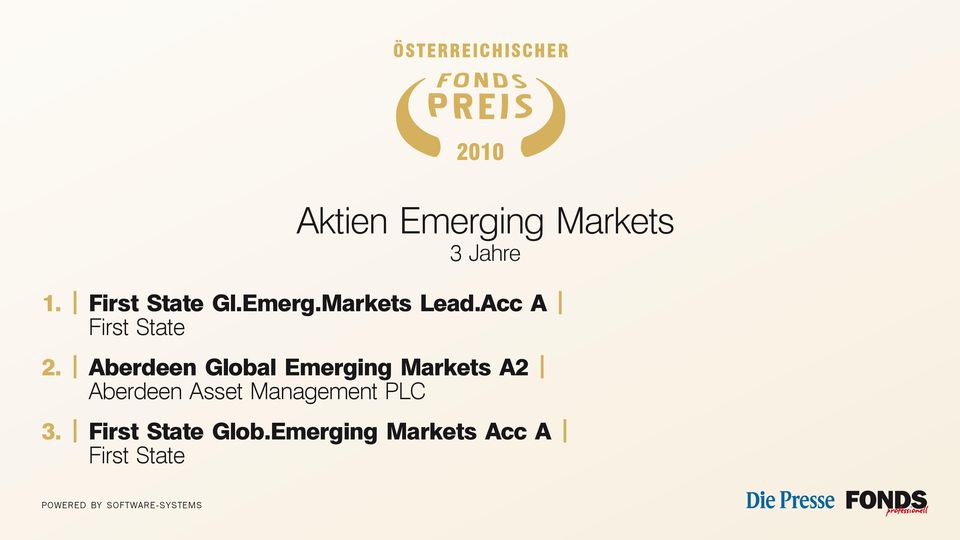 Aberdeen Global Emerging Markets A2 Aberdeen Asset
