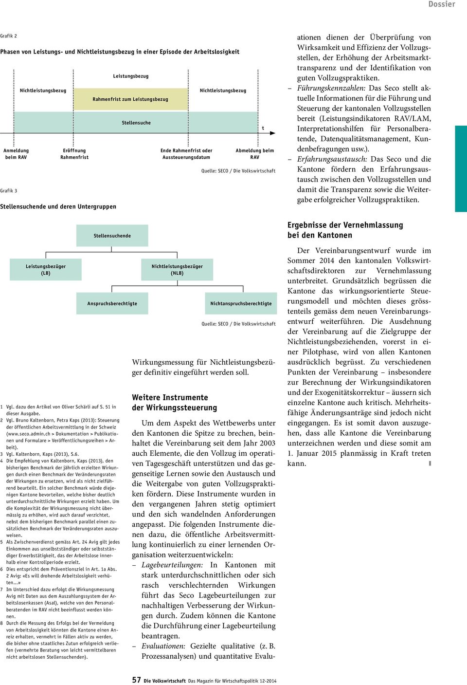 Bruno Kaltenborn, Petra Kaps (2013): Steuerung der öffentlichen Arbeitsvermittlung in der Schweiz (www.seco.admin.ch > Dokumentation > Publikationen und Formulare > Veröffentlichungsreihen > Arbeit).