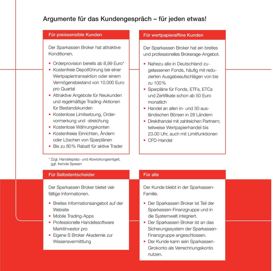 000 Euro pro Quartal Attraktive Angebote für Neukunden und regelmäßige Trading-Aktionen für Bestandskunden Kostenlose Limitsetzung, Ordervormerkung und -streichung Kostenlose Währungskonten